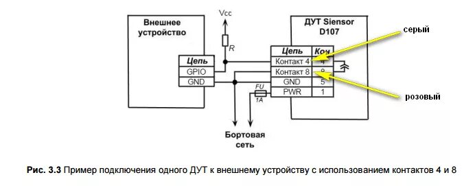 Распиновка дут Подключение контроля внешним устройством целостности соединения с датчиком / iRZ