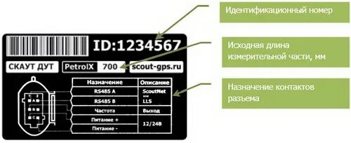 Распиновка дут Датчик уровня топлива СКАУТ PETROLX 1000 мм 1Тахограф