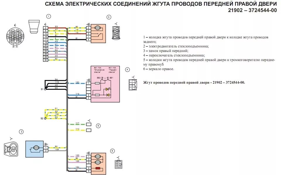 Распиновка дверей гранта 10. Ответ на свой вопрос на форуме - Lada Гранта, 1,6 л, 2013 года электроника D