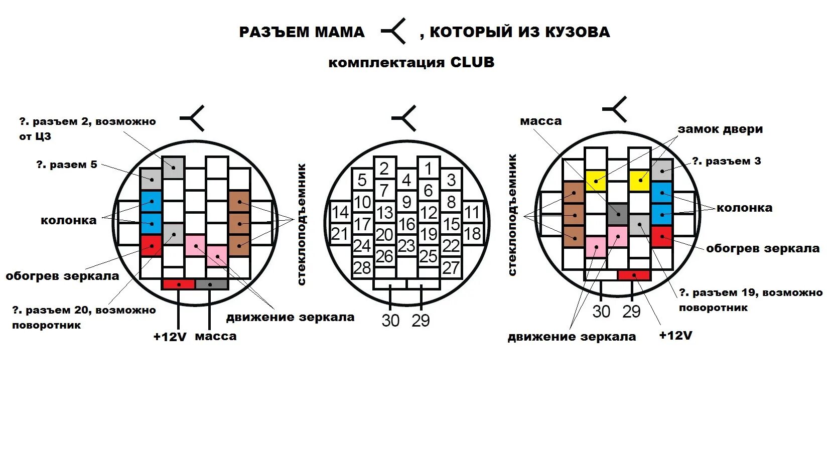 Распиновка дверей калина Разъем двери без мультиметра - Lada Гранта (2G) FL, 1,6 л, 2020 года электроника