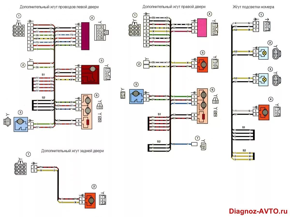 Распиновка двери приора Электросхемы дополнительных жгутов ВАЗ-2170, 71, 72 Lada Priora