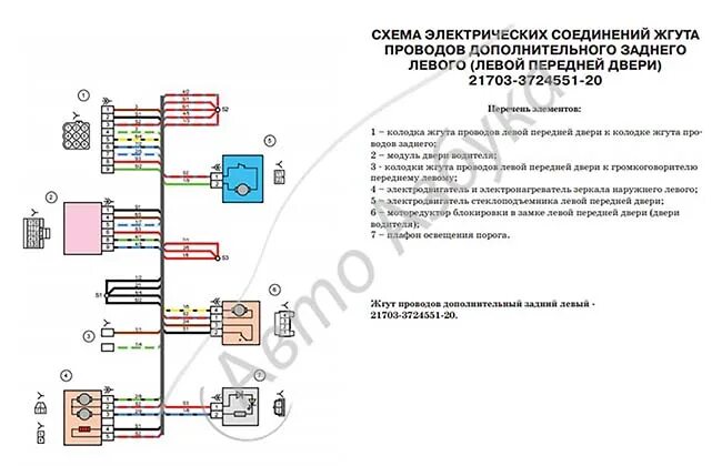 Распиновка двери приора Жгут проводов 21703-3724551-20 левой двери на Лада Приора Люкс AliExpress