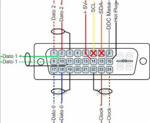 Распиновка dvi ЖК-дисплеи и мониторы - 4PDA