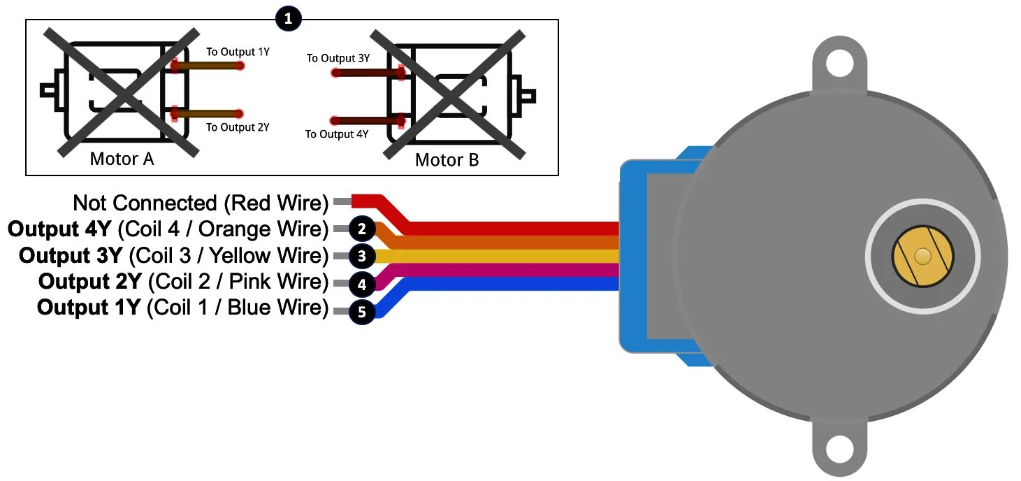 Распиновка двигателя Nem divatos Őskori áll stepper motor connection Kohó komló Tábornok