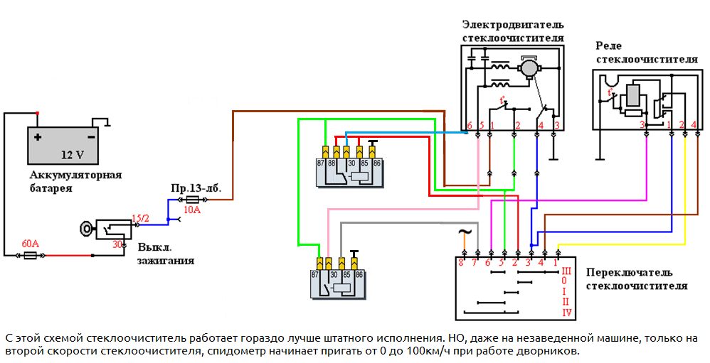 Распиновка дворников газель Стеклоочиститель - нужны идеи по электрике - Бортжурнал Авто.ру, запись автора Т