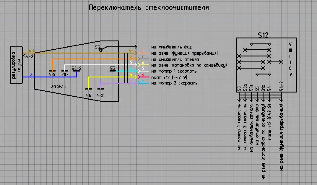 Распиновка дворников газель Электрика ч.1. Подрулевые переключатели - ГАЗ 3102, 2,4 л, 2008 года своими рука