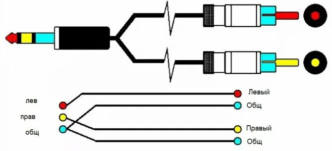 Rozwiązano Wymiana wejścia Mini Jack 3.5mm 4-pin w słuchawkach z mikrofonem Elec