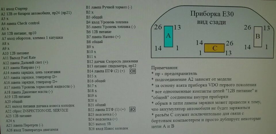 Распиновка е34 переделка бмв приборки под ваз.тест. - Lada 2101, 1,9 л, 1972 года электроника D