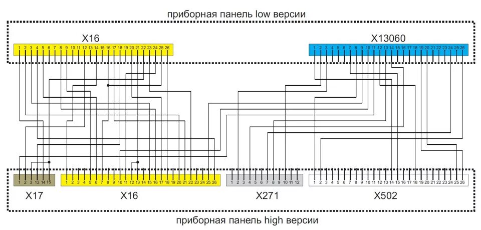 Распиновка е34 Устновка High приборной панели .Часть 2 - BMW 5 series (E34), 2,5 л, 1988 года а