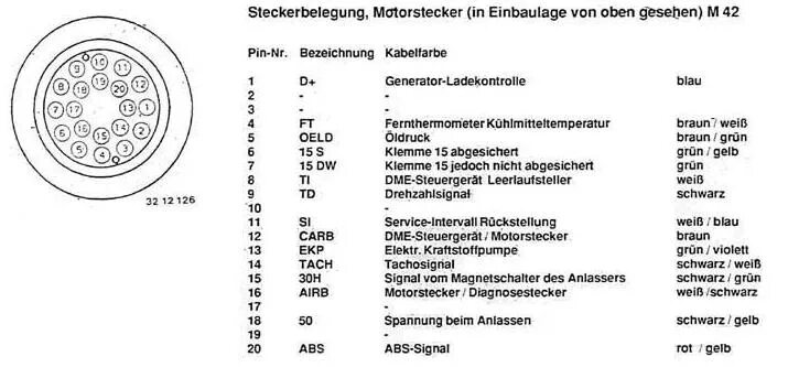 Распиновка е36 Распиновка разъема x20 bmw e36 - фото - АвтоМастер Инфо