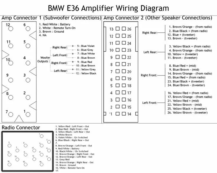 Распиновка е53 Bmw x5 e53 radio wiring diagram