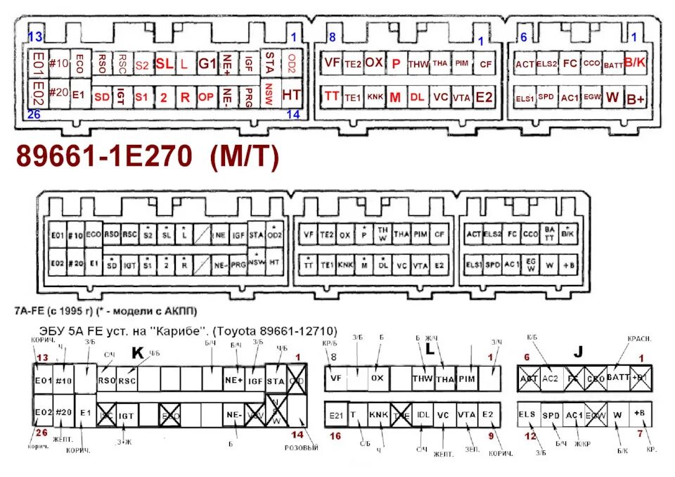 Распиновка эбу акпп Установка типового ЭБУ (89661-1Е270) - Toyota Sprinter Carib (AE110G), 1,8 л, 20