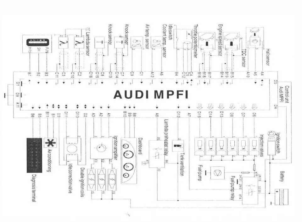 Распиновка эбу ауди Блок управления мотором - Audi 100 (C4), 2,6 л, 1994 года электроника DRIVE2