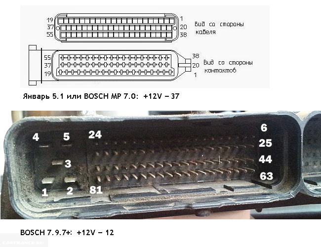 Распиновка эбу бош 7.9 7 Не заводится Шевроле Нива стартер крутит не схватывает