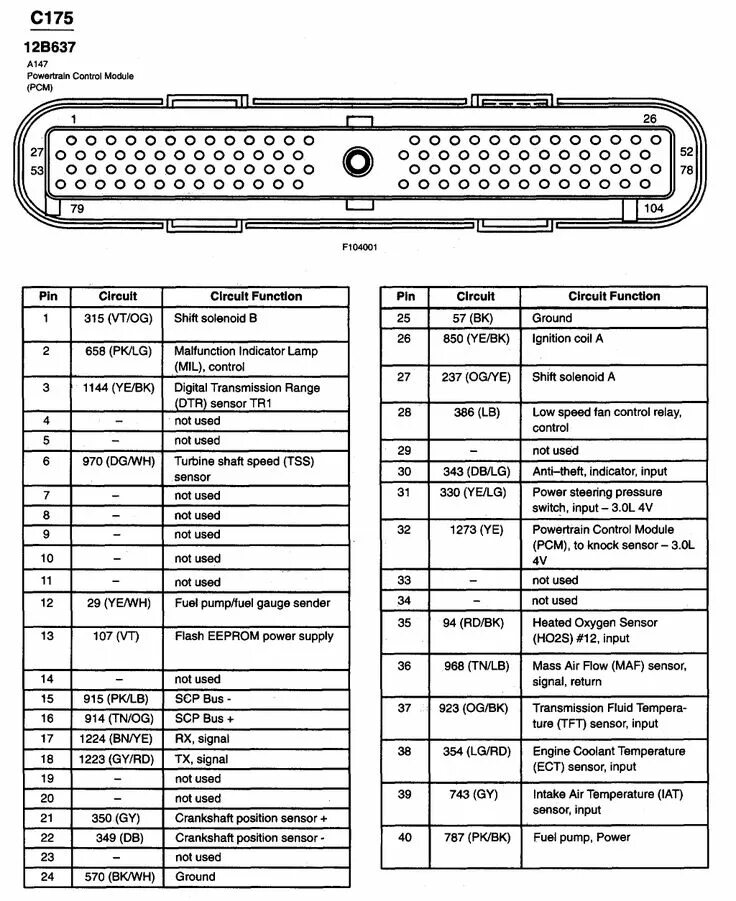 Распиновка эбу форд Ford escape pcm pinout #6