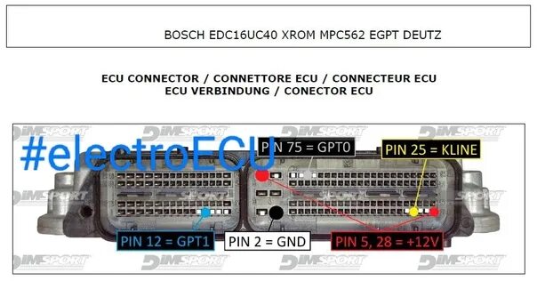 Распиновка эбу газель Проверка работоспособности ЭБУ Bosch EDC16UC40 DEUTZ MPC562 + распиновка EGPT vk