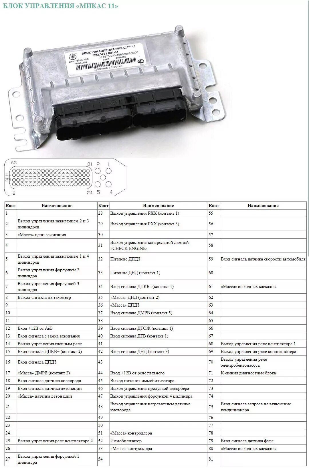 Распиновка эбу газель Проблема с диагностикой решена - Daewoo Lanos, 1,4 л, 2007 года электроника DRIV