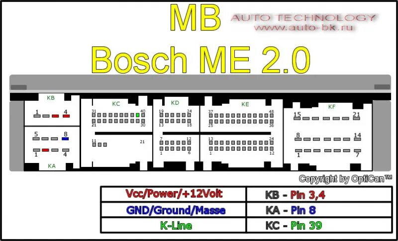 Распиновка эбу мерседес Bosch ME 2.0 не могу записать - Перепрограммирование ЭБУ - AUTO TECHNOLOGY