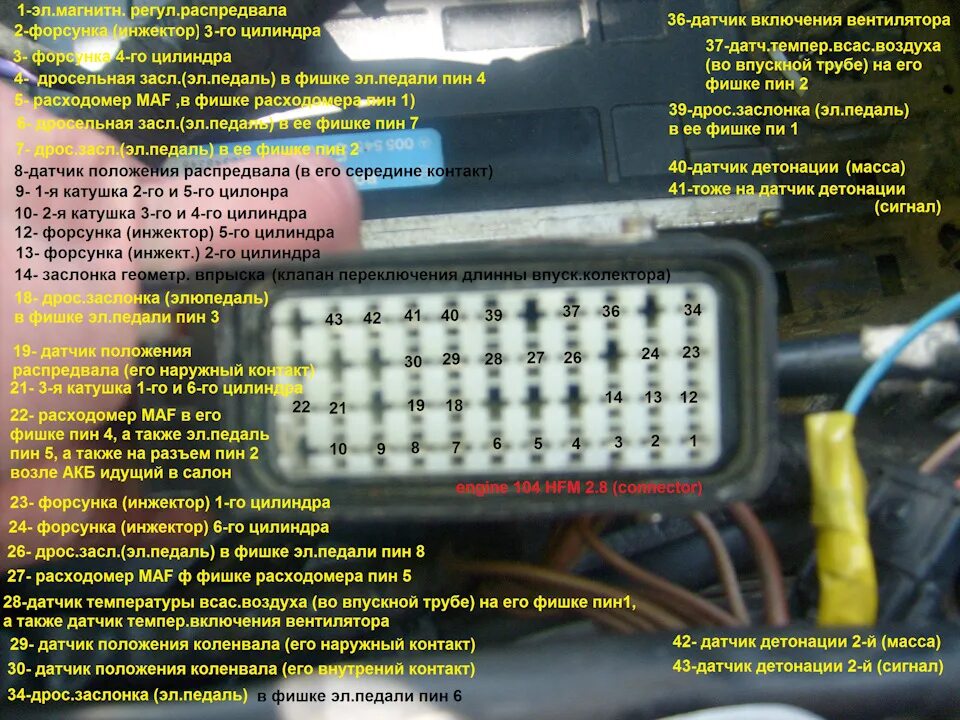 Распиновка эбу мерседес Проводка М104 (часть вторая - вдумчивая.)) - Mercedes-Benz E-class (W124), 3,2 л