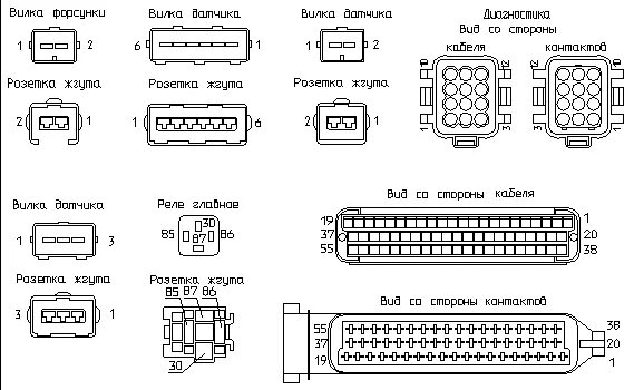 Распиновка эбу микас 7.1 Dexter-Volga Системы управления двигателями автомобилей ГАЗ.