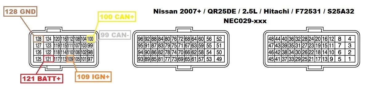 Распиновка эбу ниссан Nissan NEC029 -xxx 2007+ QR25DE 2.5L Hitachi F72531 S25A32 Pinout - Nissan/Infin