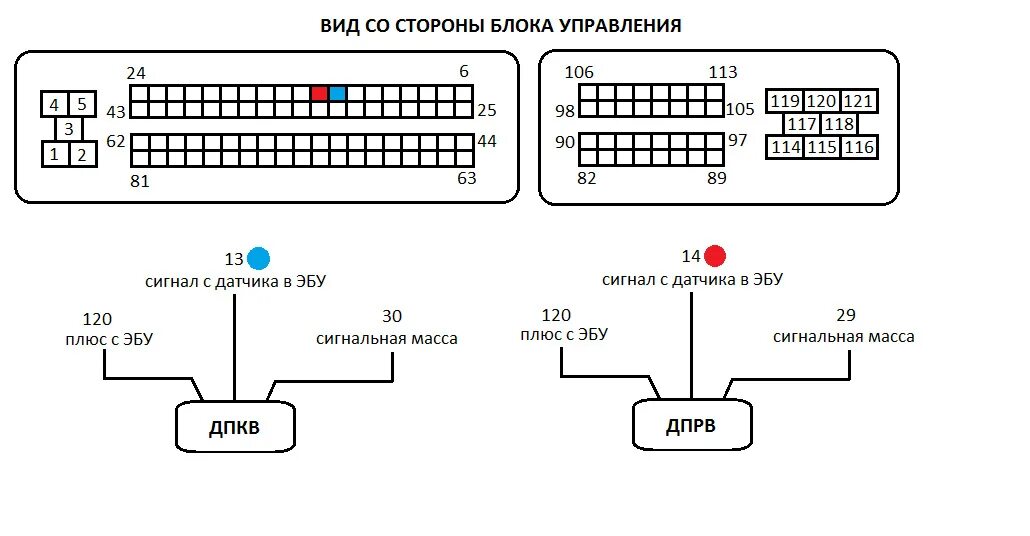 Распиновка эбу ниссан nissan ошибка p0340 двигатель CR14, CR14DE решено - DRIVE2