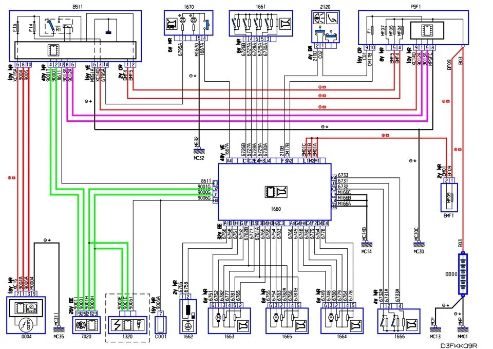 Распиновка эбу пежо схема коробки peugeot 1007 - DRIVE2