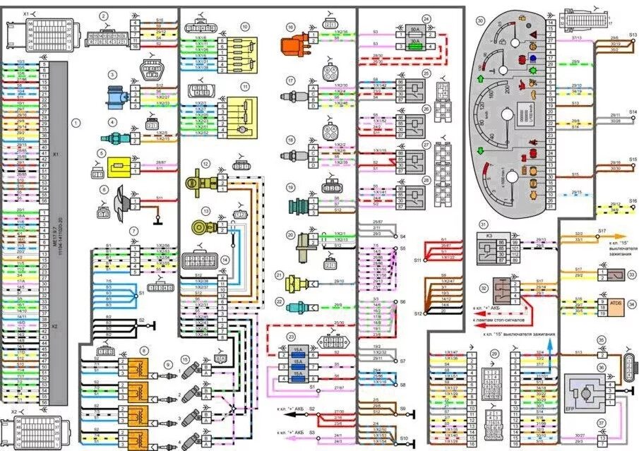 Распиновка эбу приоры Нужна распиновка ЭБУ Bosch МЕ 17.9.7. Калина - Мануалы, Руководства по Ремонту А