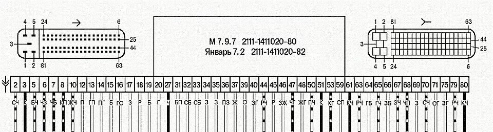 Распиновка эбу январь 7.2 распиновка эбу январь 7.1 - DRIVE2