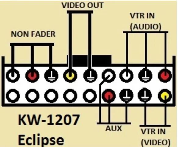 Распиновка eclipse Переходник аудио-видео разъемов KW-1207 для магнитолы Eclipse AVN-V01 - Honda St