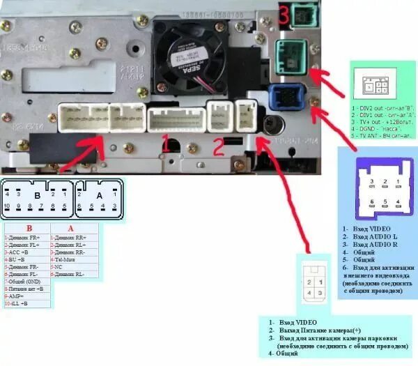 Распиновка eclipse eclipse avn4402d как подключить aux: 3 тыс изображений найдено в Яндекс.Картинка