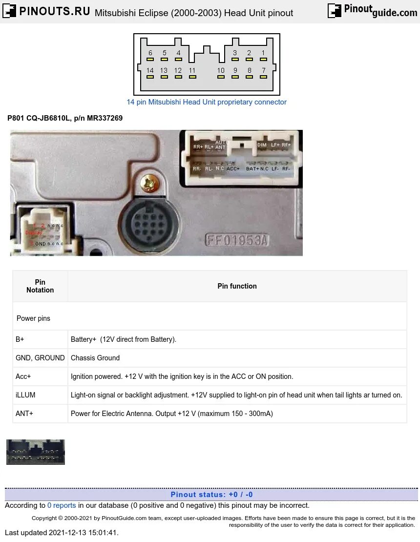 Распиновка eclipse Eclipse Cd5000