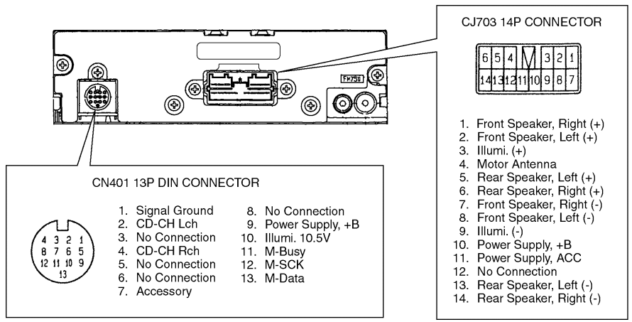 Распиновка eclipse Mitsubishi Colt, Carisma, Eclipse, Pajero, Lancer, M091, U069 Head Units pinout 