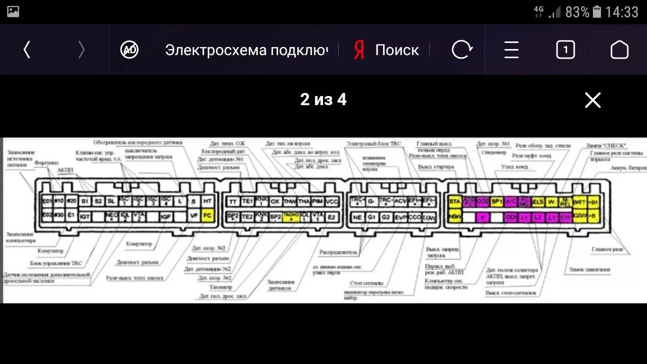 Распиновка ecu Про холостой ход - Toyota Crown (S120), 2 л, 1987 года электроника DRIVE2