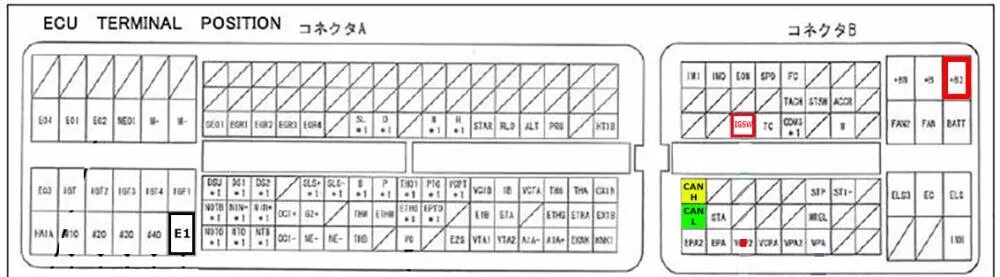 a few 1JZ-GTE ECU pinouts Toyota ECU pinouts