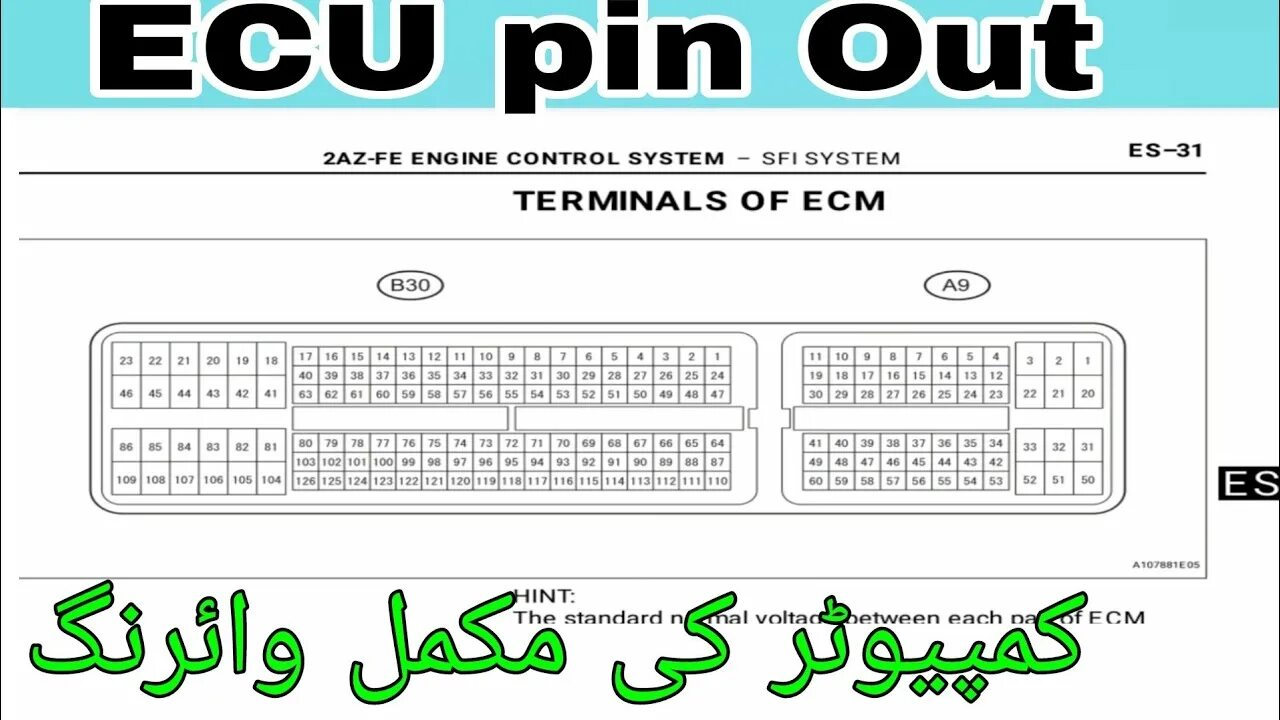 Распиновка ecu 2AZ-FE Ecu Wirnig,2AZ-FE Engine Control System Sfi System,Ecu pinout,ECM Wirnig 