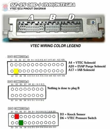 Распиновка ecu OBD1 Fits Honda VTEC Engine Sub Harness ITR B16a B20 D16z6 D15B P28 LSVTEC eBay