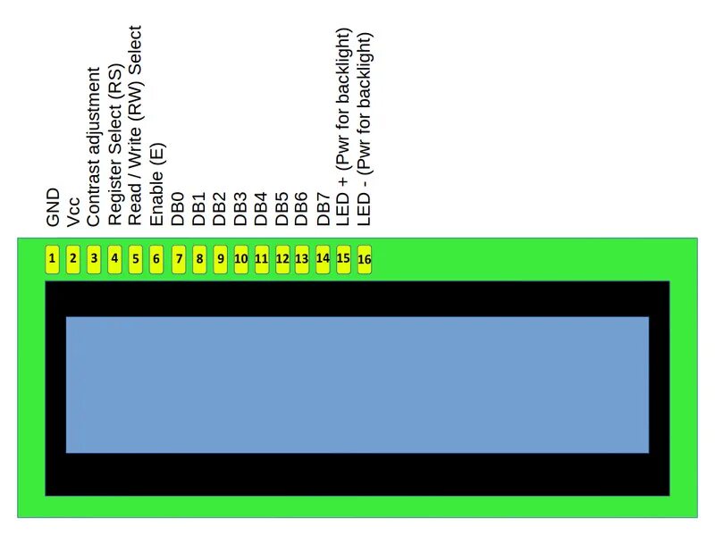 Распиновка экрана Универсальная библиотека LiquidCrystal_I2C на базе расширителя портов PCF8574: e