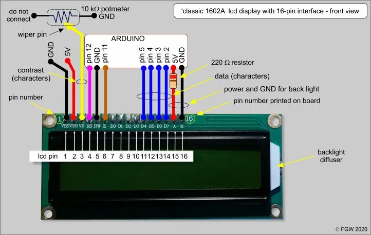 Распиновка экрана 1602 LCD not working - Displays - Arduino Forum