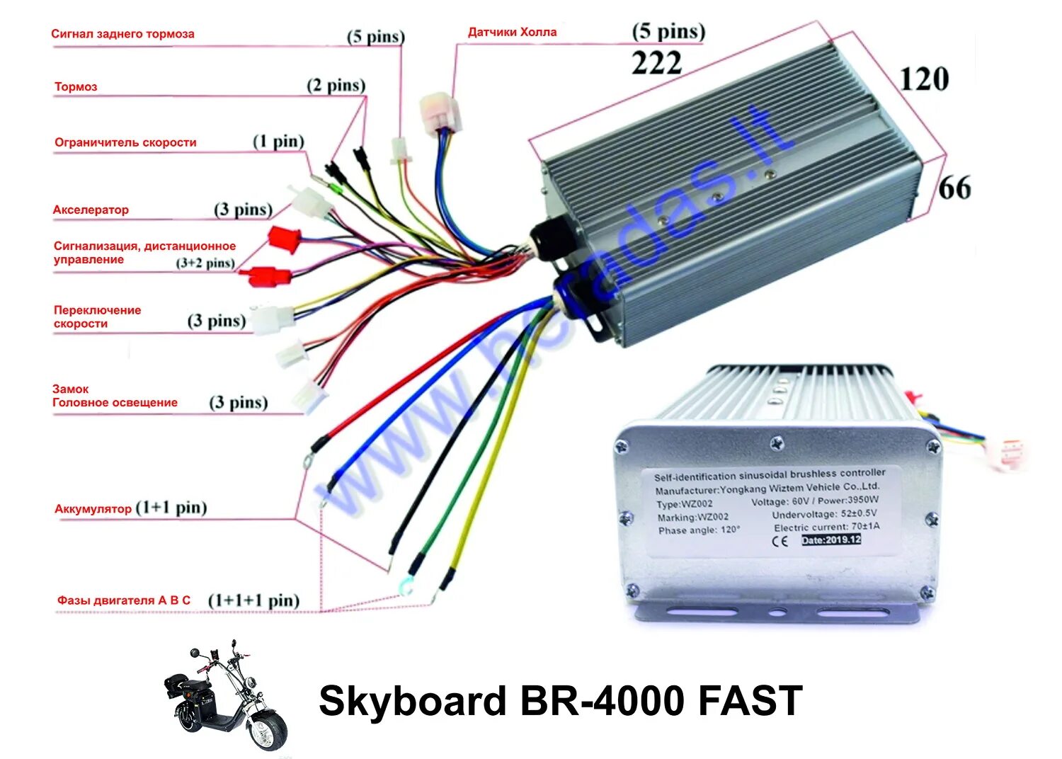 Распиновка электросамоката Контроллеры - распиновка, назначение контактов на плате, полезная информация - С