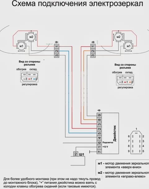 Распиновка электрозеркал Можно ли складывать электрозеркала вручную - фото - АвтоМастер Инфо