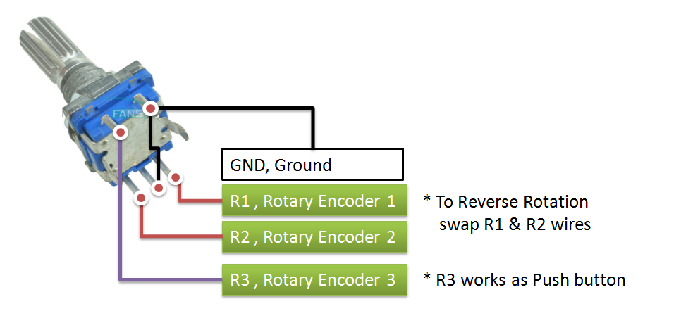 Распиновка энкодера Question on EC11 rotary encoder breakout board resistors - I/O Devices - Sensors