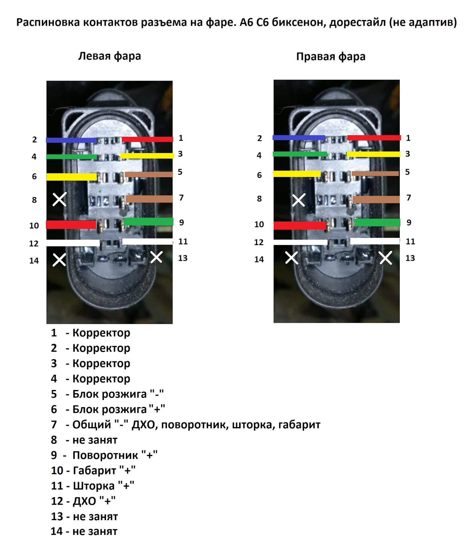 Распиновка фар Установка Bi-Led Koito в галогеновые фары - часть 2 - Audi A6 Avant (C6), 2,7 л,