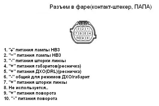 Распиновка фар Фары с линзами и ДХО на дорестайл. Установка - Hyundai Solaris, 1,6 л, 2012 года