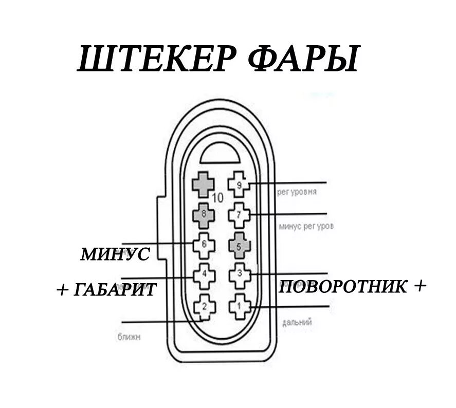 Распиновка фары калины Эпопея длинною в день или как я диодов маму делал - Ford Focus II Sedan, 1,4 л, 