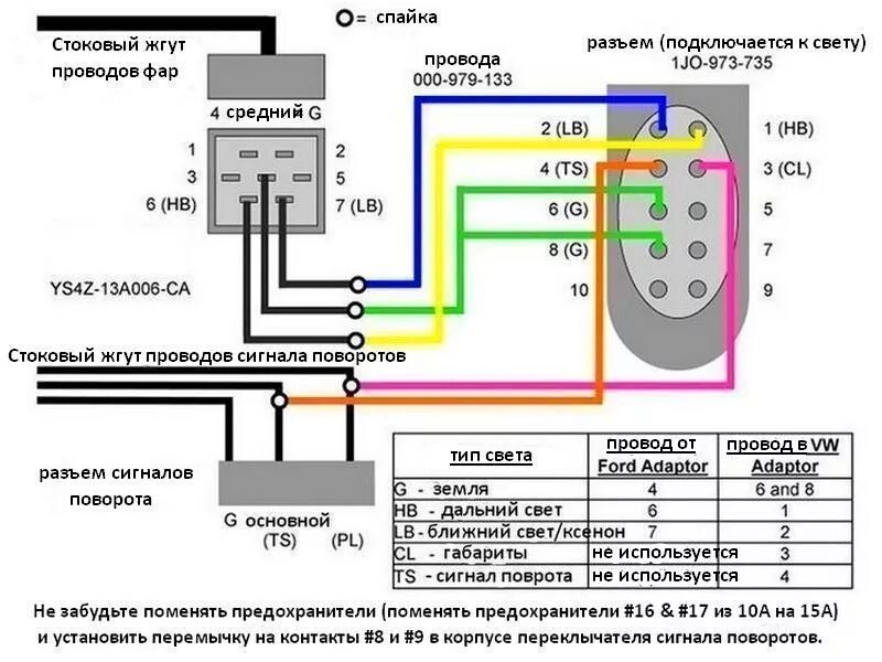 Распиновка фары приор Фары DEPO ST-170(3) - Ford Focus I Sedan, 2 л, 2003 года стайлинг DRIVE2