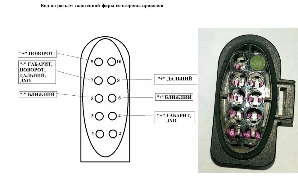 Распиновка фары приор Схема подключения! - Skoda Octavia A7 Mk3, 1,8 л, 2013 года другое DRIVE2