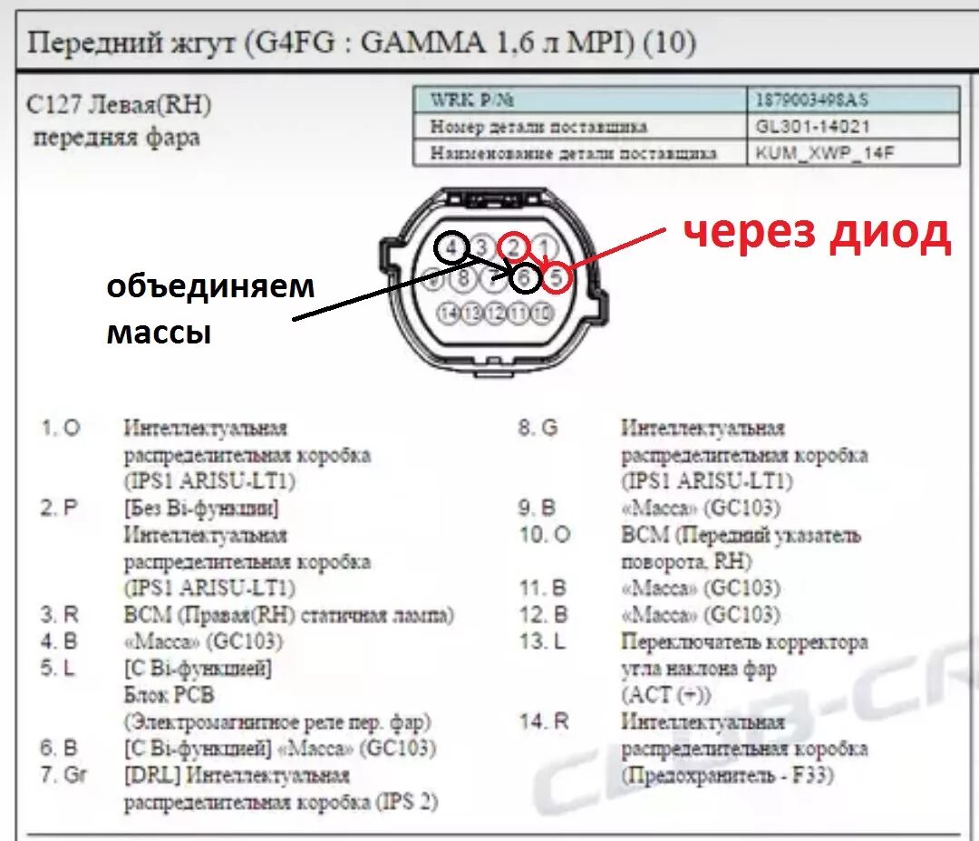 Распиновка фары солярис Замена передней оптики. Пакет Light. Часть 2 (как это работает) - Hyundai Creta 