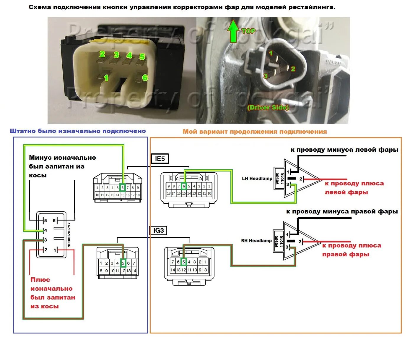 Распиновка фары тойота Подключение кнопки корректора фар для ксеноновых фар на рестайлинг селику. Подкл