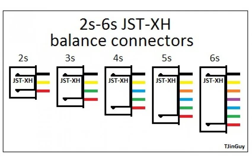 Распиновка фаз Балансировочные разъемы (и их правильное подключение) для RC-моделей и страйкбол